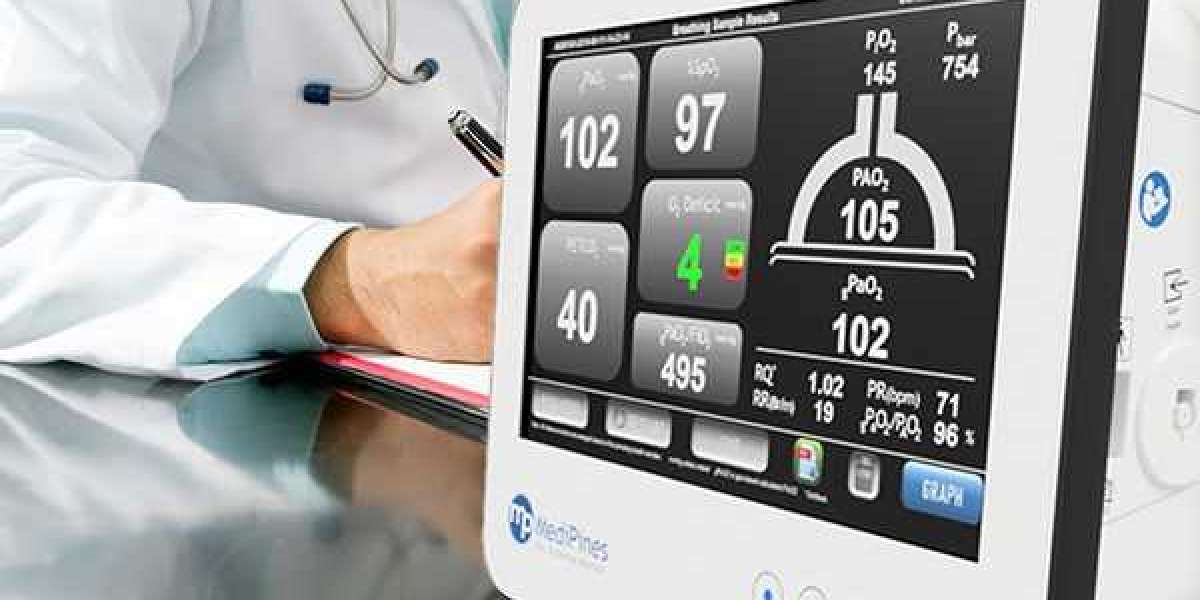 Global Respiratory Gas Monitors Market Size Share Key Players Demand Growth Analysis Research Report