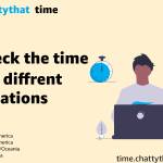 Chattythat Developers