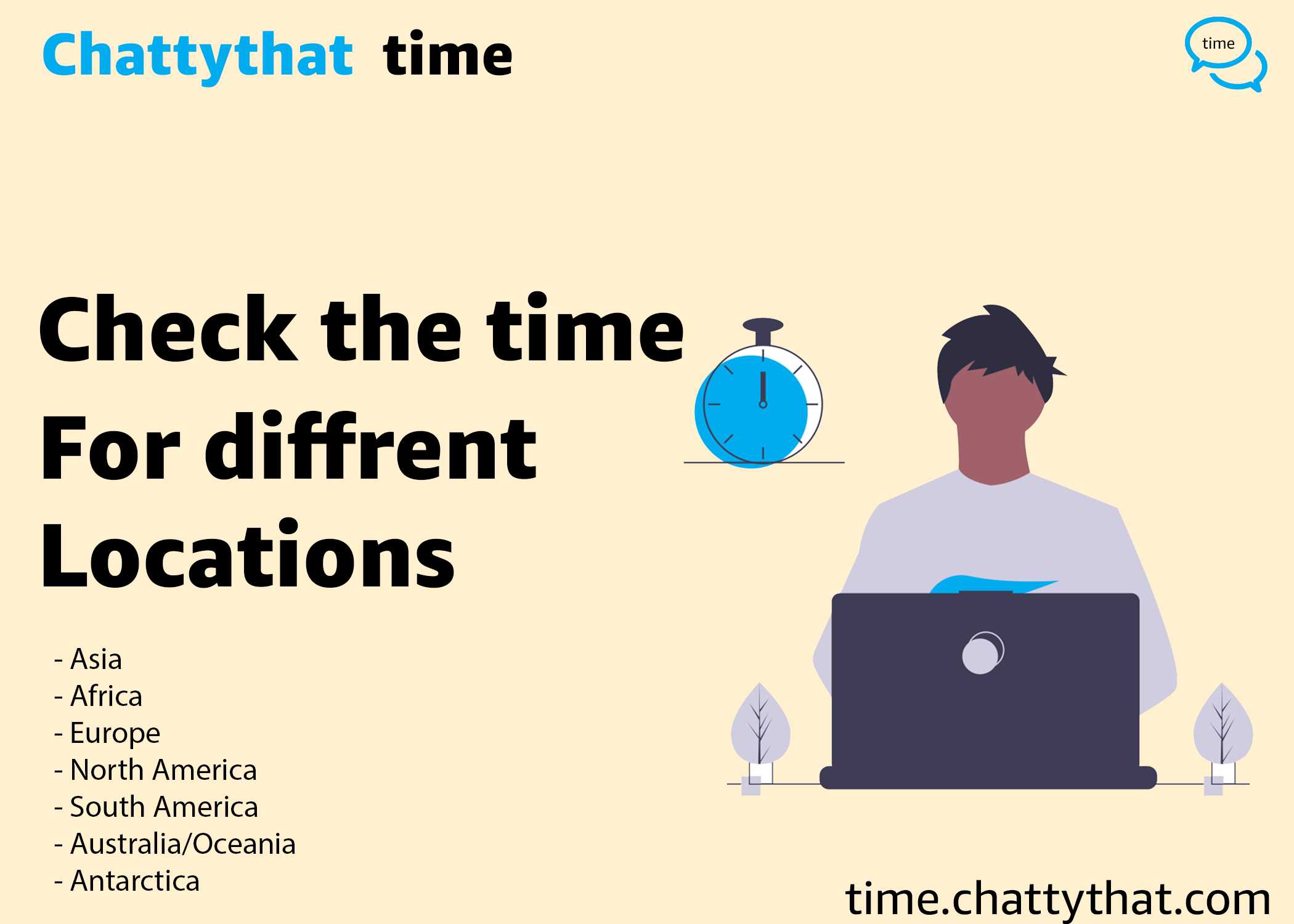 Chattythat Developers