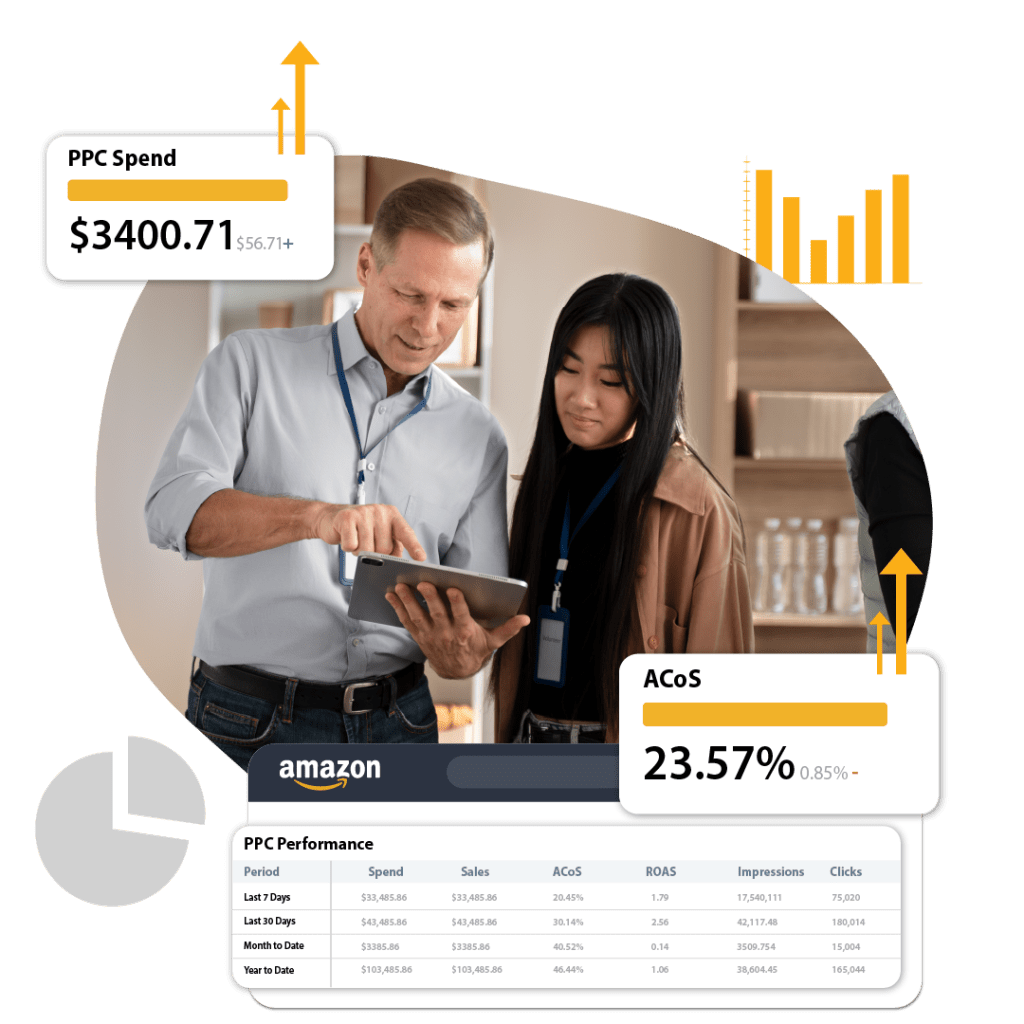 Amazon Seller and Vendor Central Services