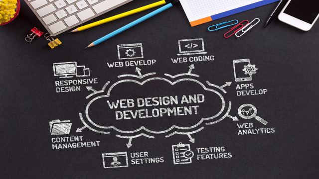 Top Web Development Services to Boost Your Online Presence in 2024 – @websoptimization on Tumblr