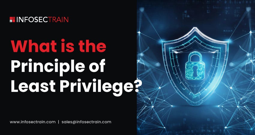 What is the Principle of Least Privilege? | by InfosecTrain | Medium