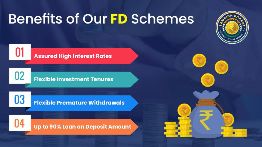 Understanding Fixed Deposits: A Smart Way to Grow Your Savings - JustPaste.it