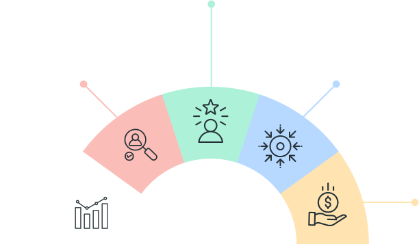 Wildnet Technologies — Technical SEO Agency for Growth