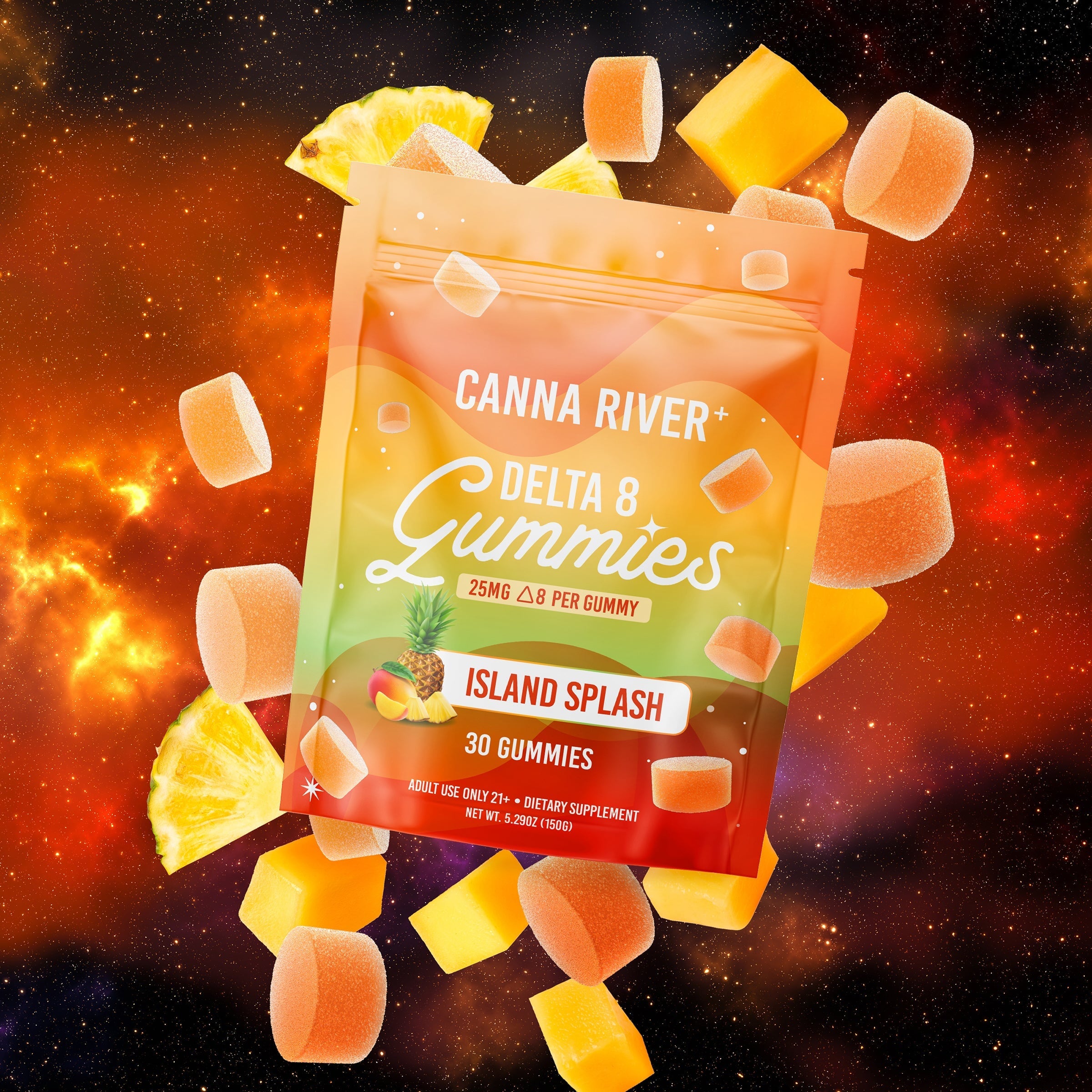 CBD Gummies vs. Alternatives: Comprehensive Comparison – Canna River