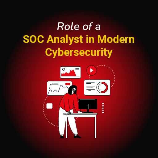 Role of a SOC Analyst in Modern Cybersecurity