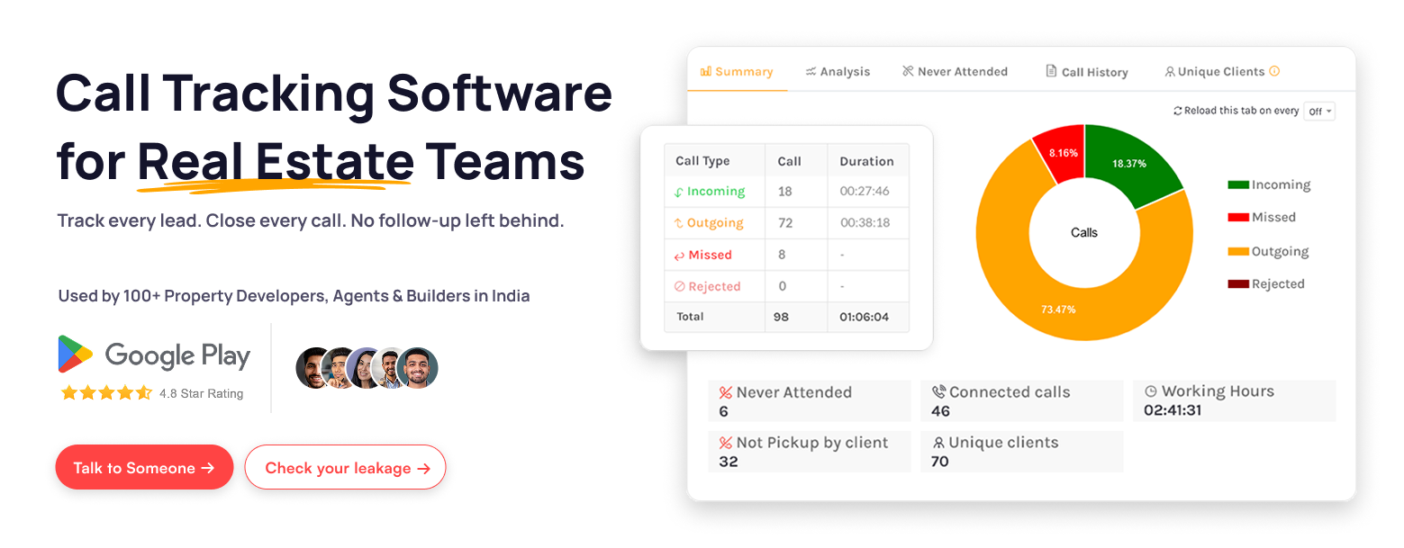 Call Tracking for Real Estate Teams | Stop Losing Revenue