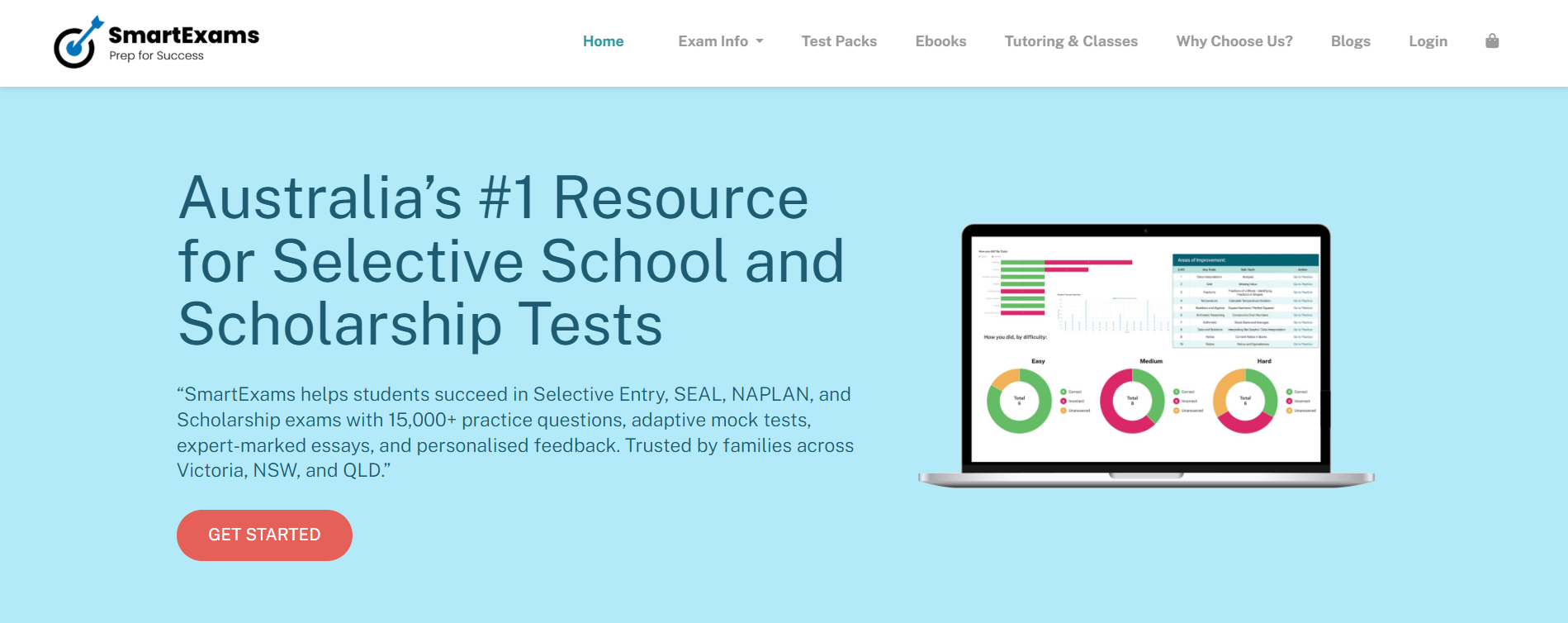 VIC Bacchus Marsh Edutest Prep Packages
