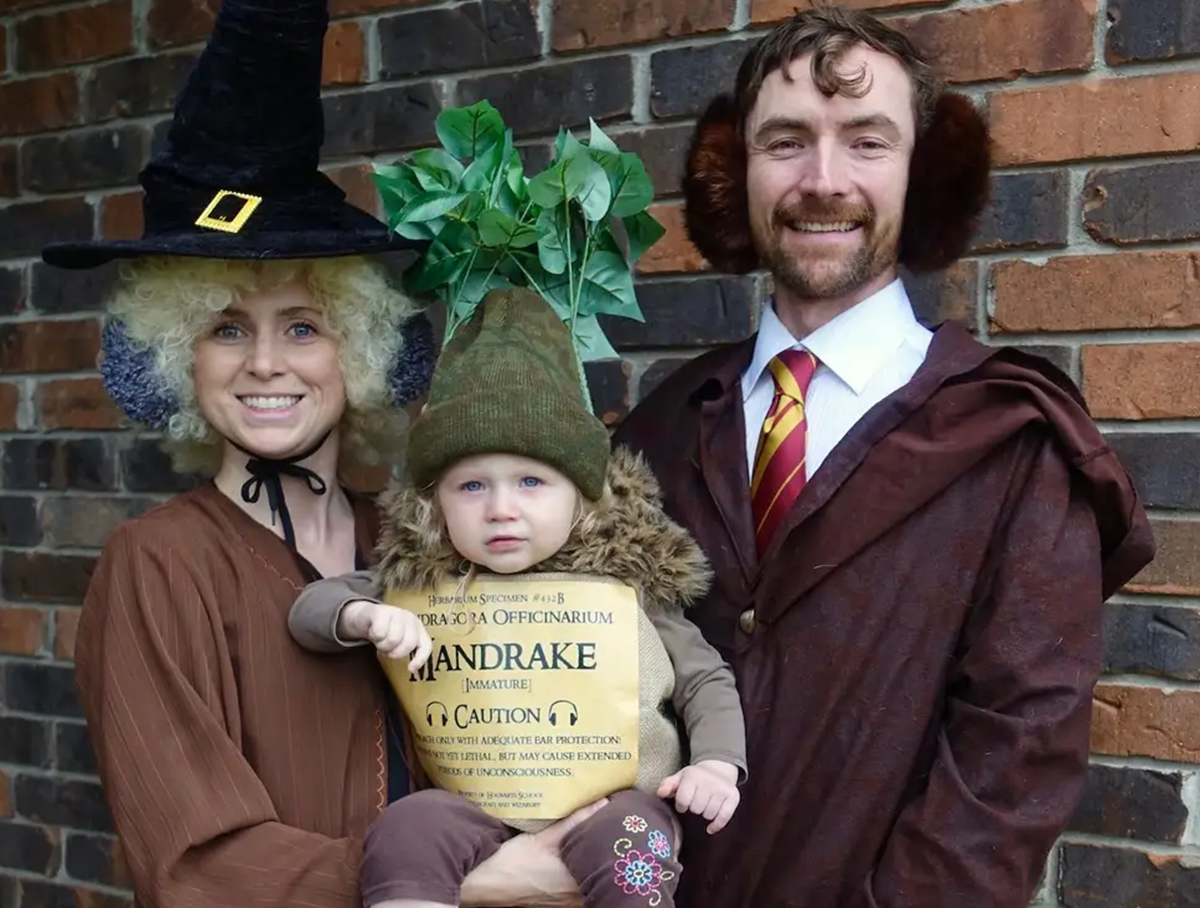 The Harry Potter Costume Guide: Essential Pieces for the Look – Forward Times