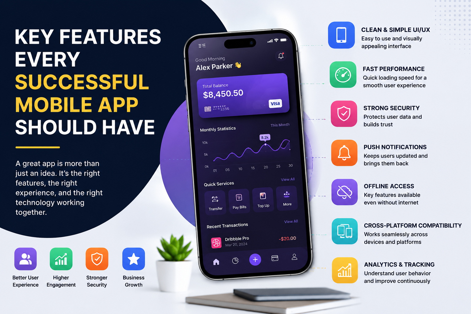 Key Features Every Successful Mobile App Should Have