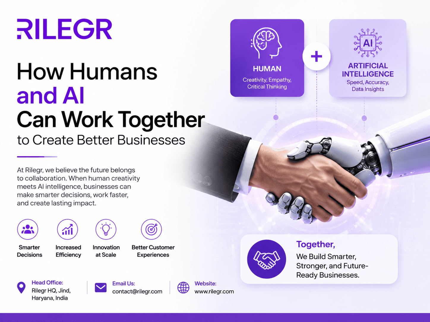 How Humans and AI Can Work Together to Create Better Businesses ? -