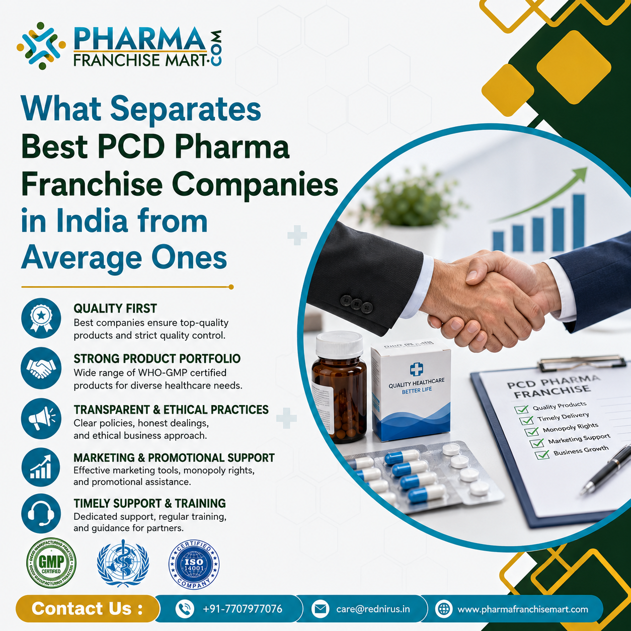 What Separates Best Pharma Franchise Companies in India